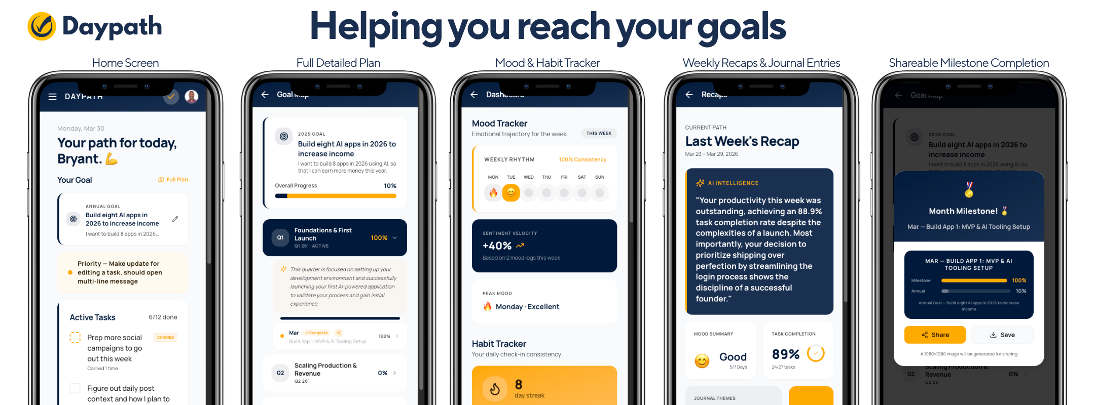 Daypath gallery image