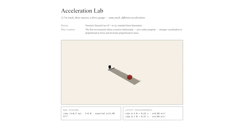 PhysicsThinking screenshot 3