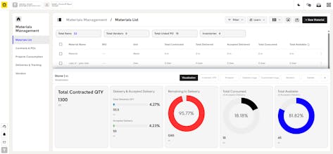 Construcllo gallery image
