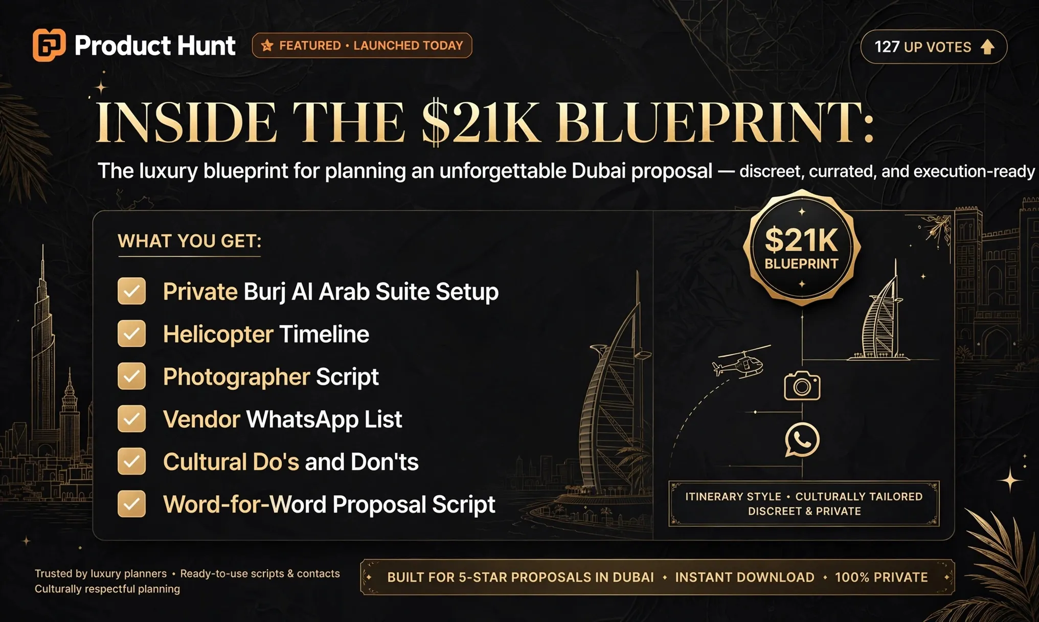 Dubai Luxury: 7-Star Proposal Itinerary gallery image
