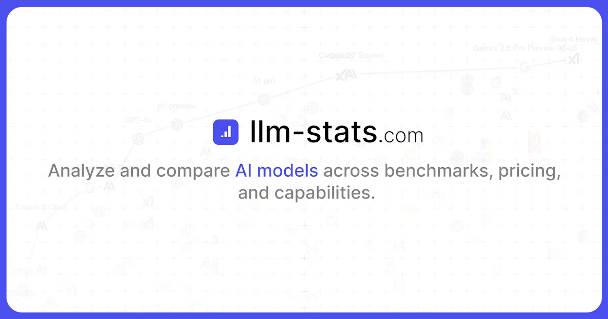LLM Stats