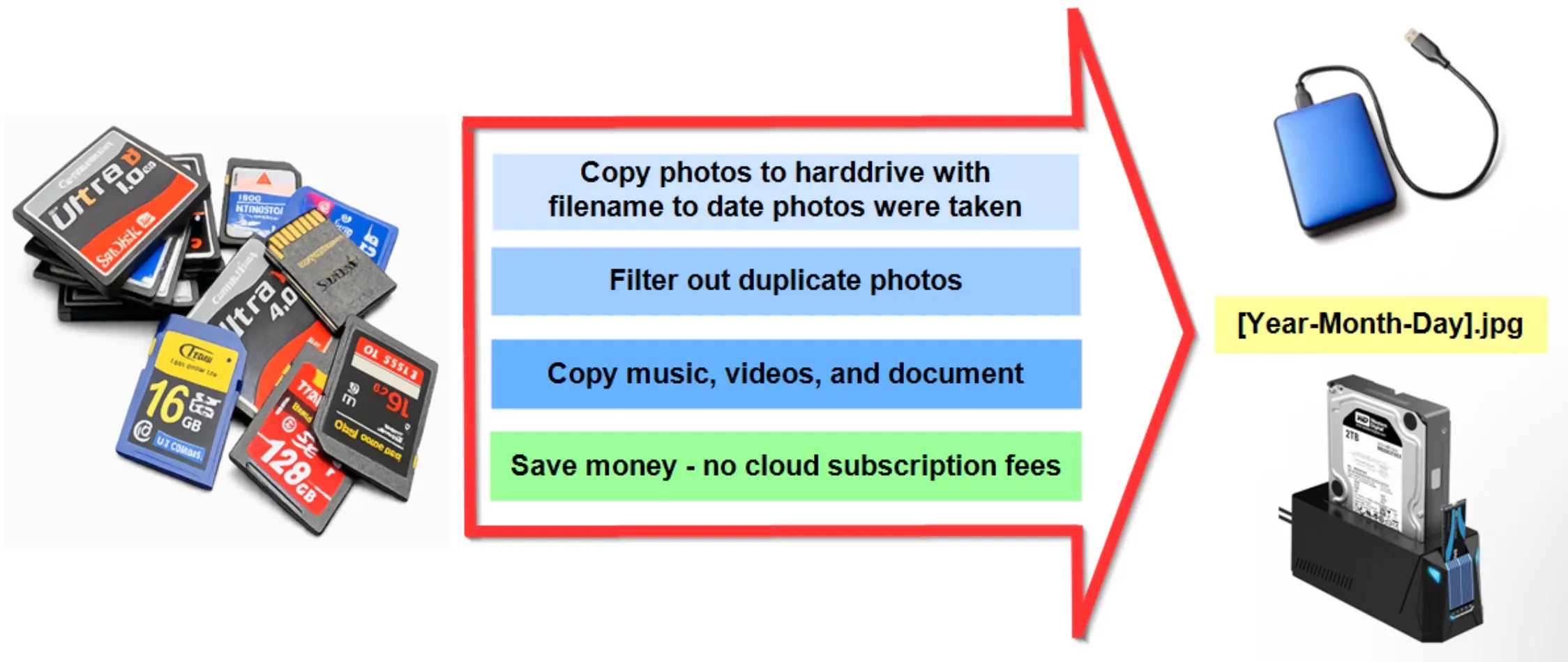Product Thumbnail