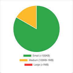 Gmail Cleaner logo