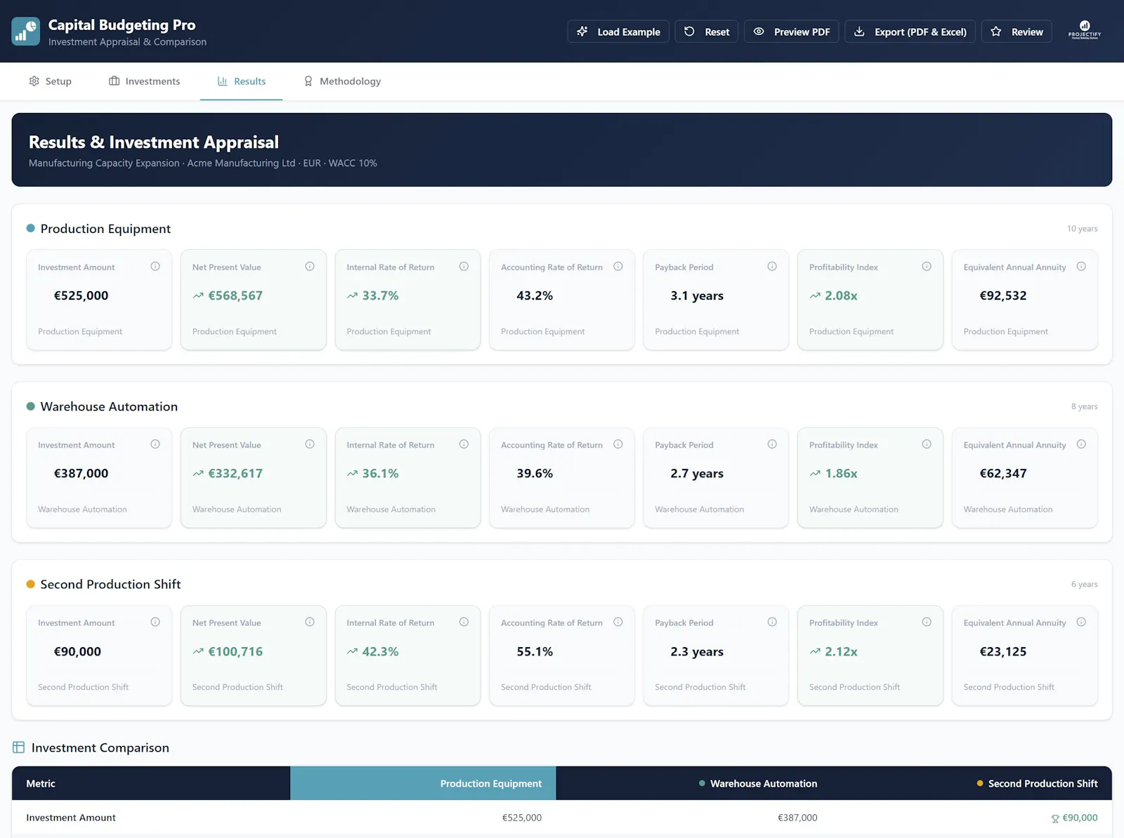 Capital Budgeting Pro screenshot 2