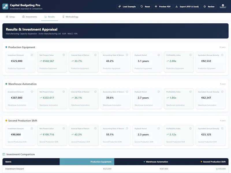 Capital Budgeting Pro screenshot 2