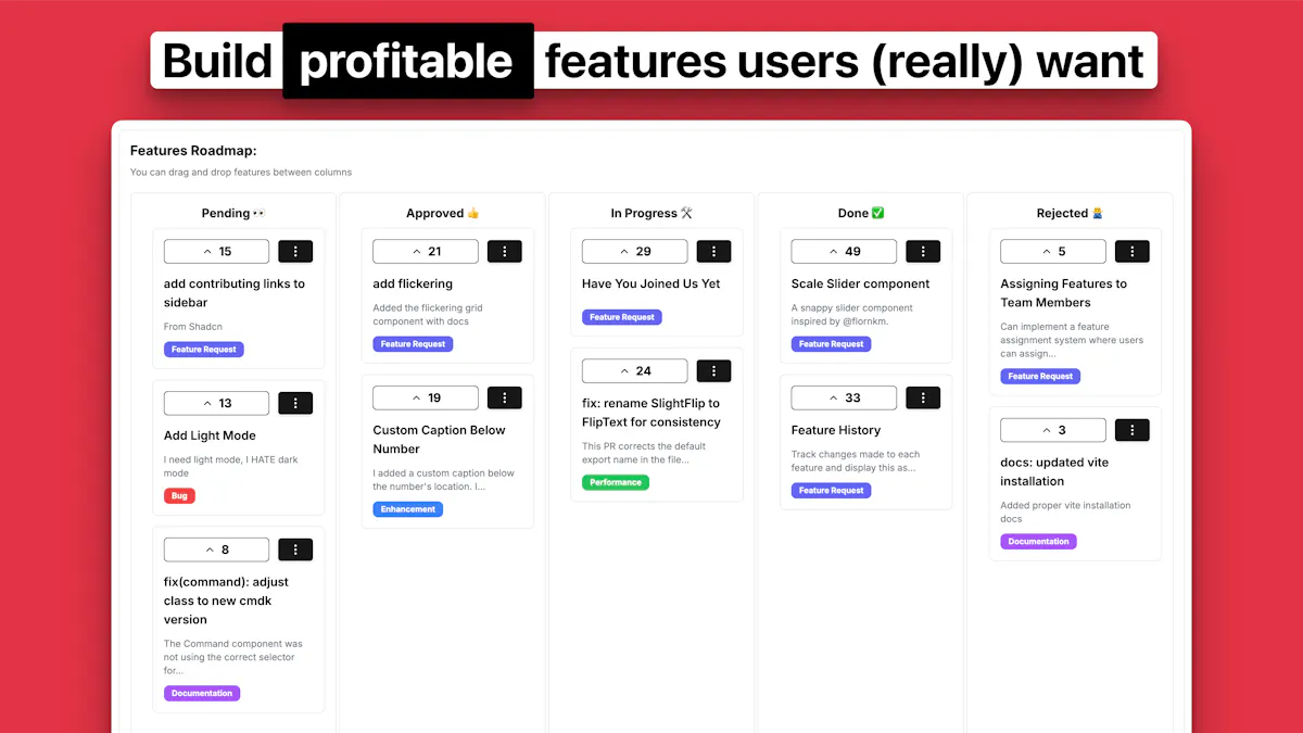 FeatureFlow
