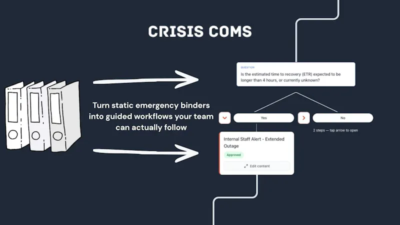 CrisisComs screenshot 3
