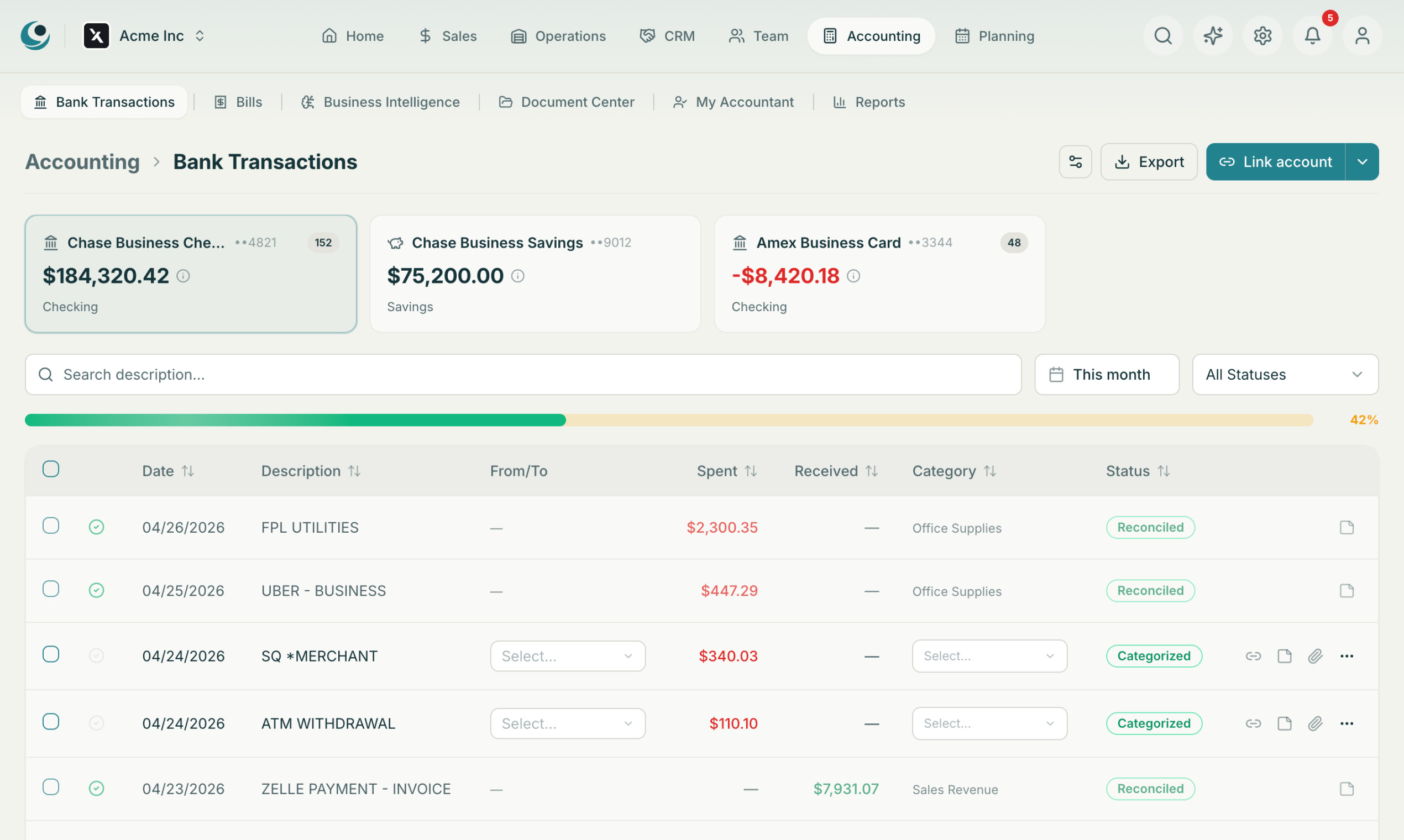 Sunodesk gallery image