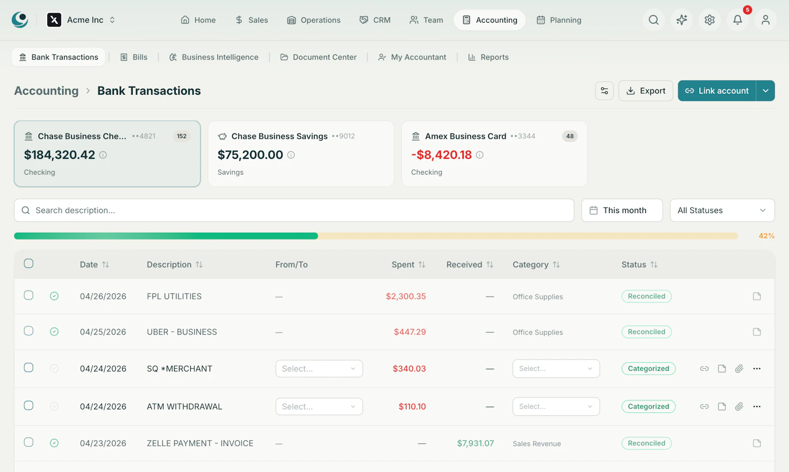 Sunodesk screenshot 3