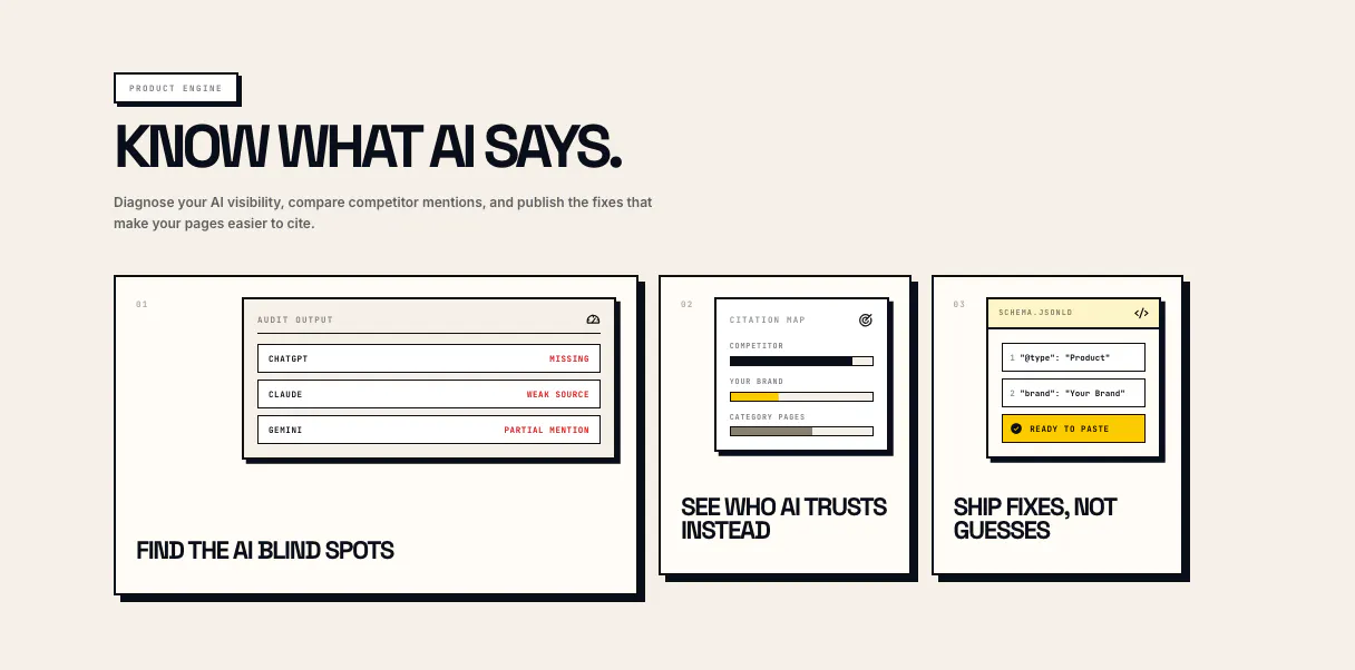 LLM SEO gallery image