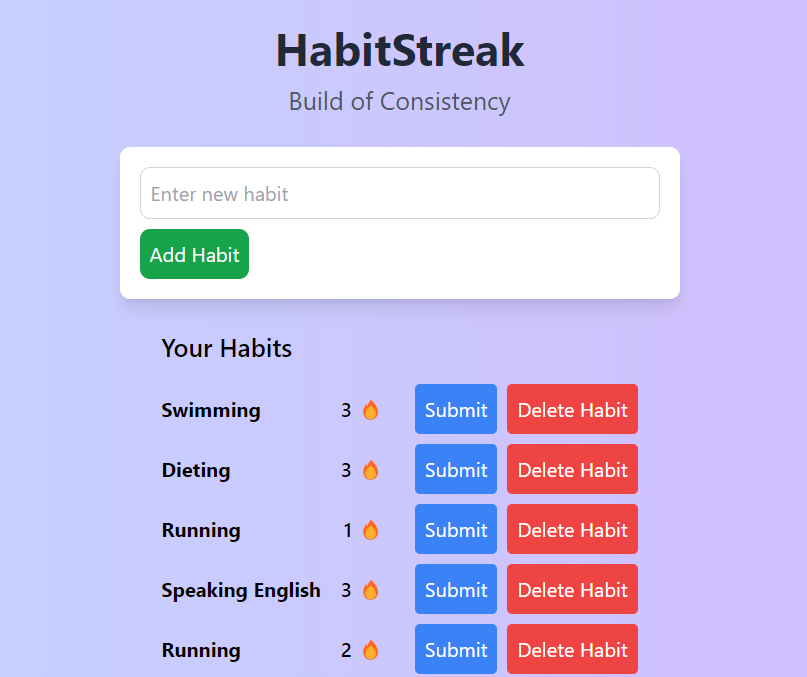 Habit Streak