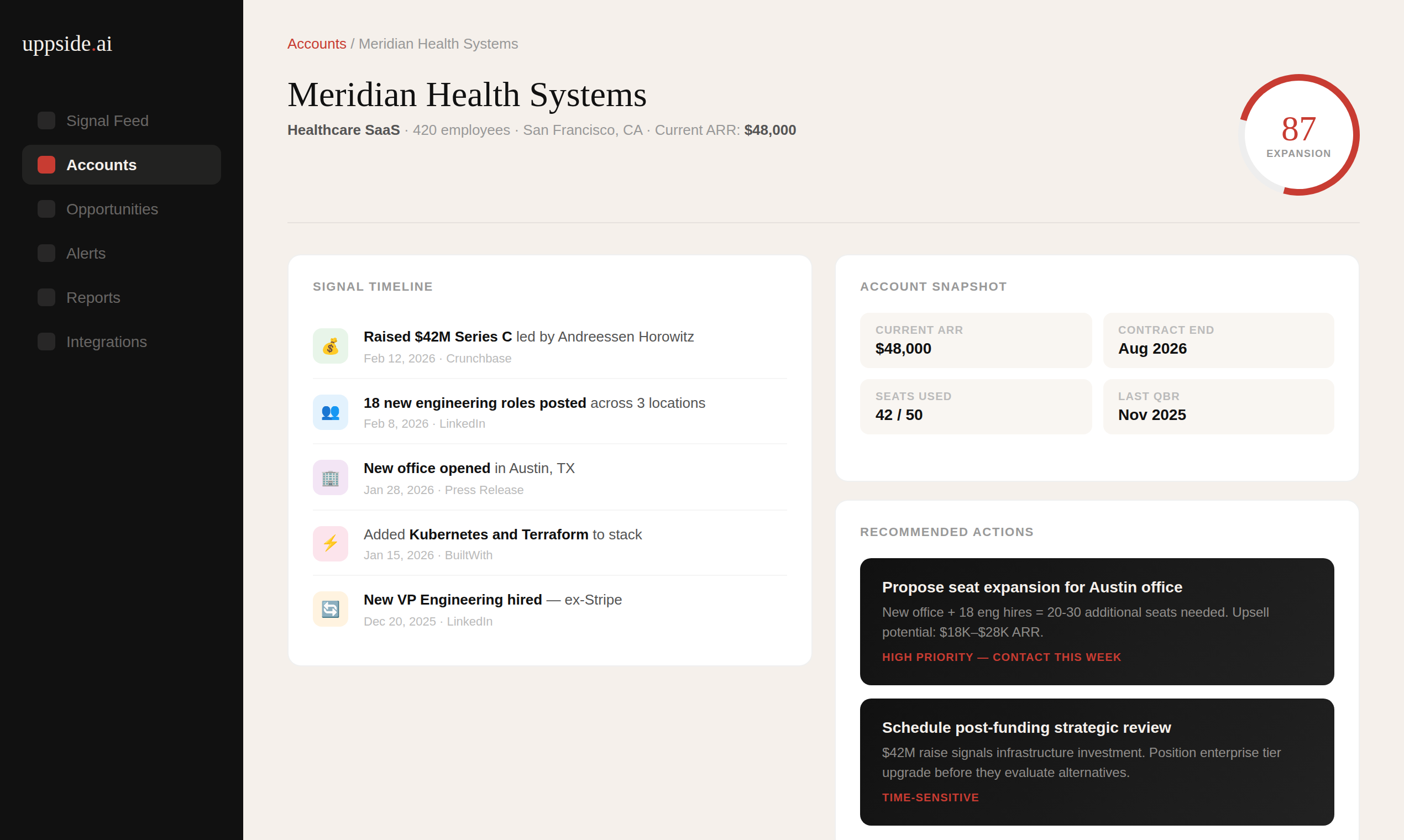 Uppside | Stop Losing Expansion Revenue  gallery image