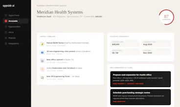 Uppside | Stop Losing Expansion Revenue gallery image