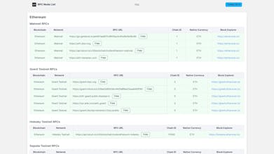 RPC Node List gallery image