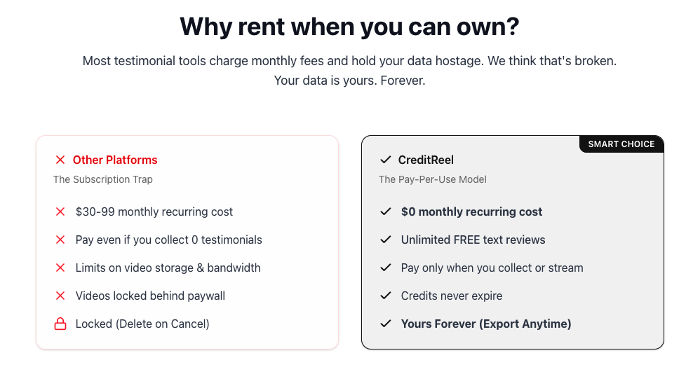 CreditReel - Screenshot 2 showing product features and functionality