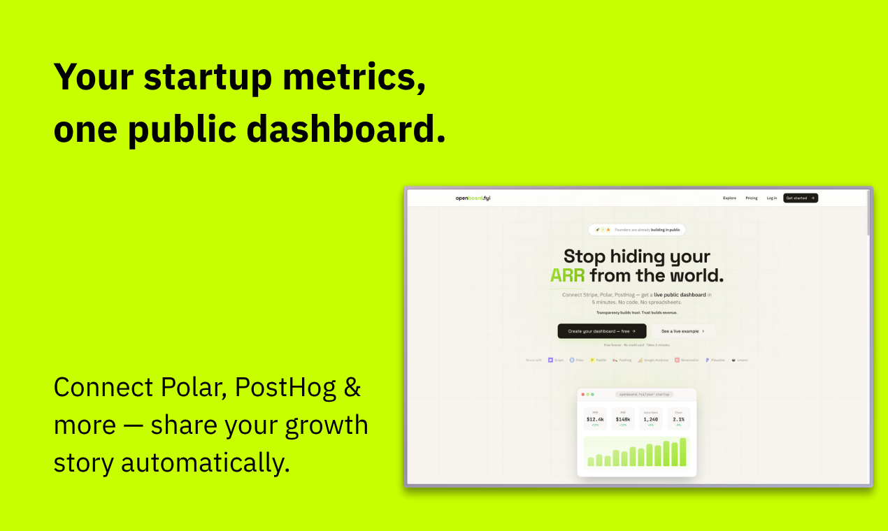 openboard.fyi gallery image