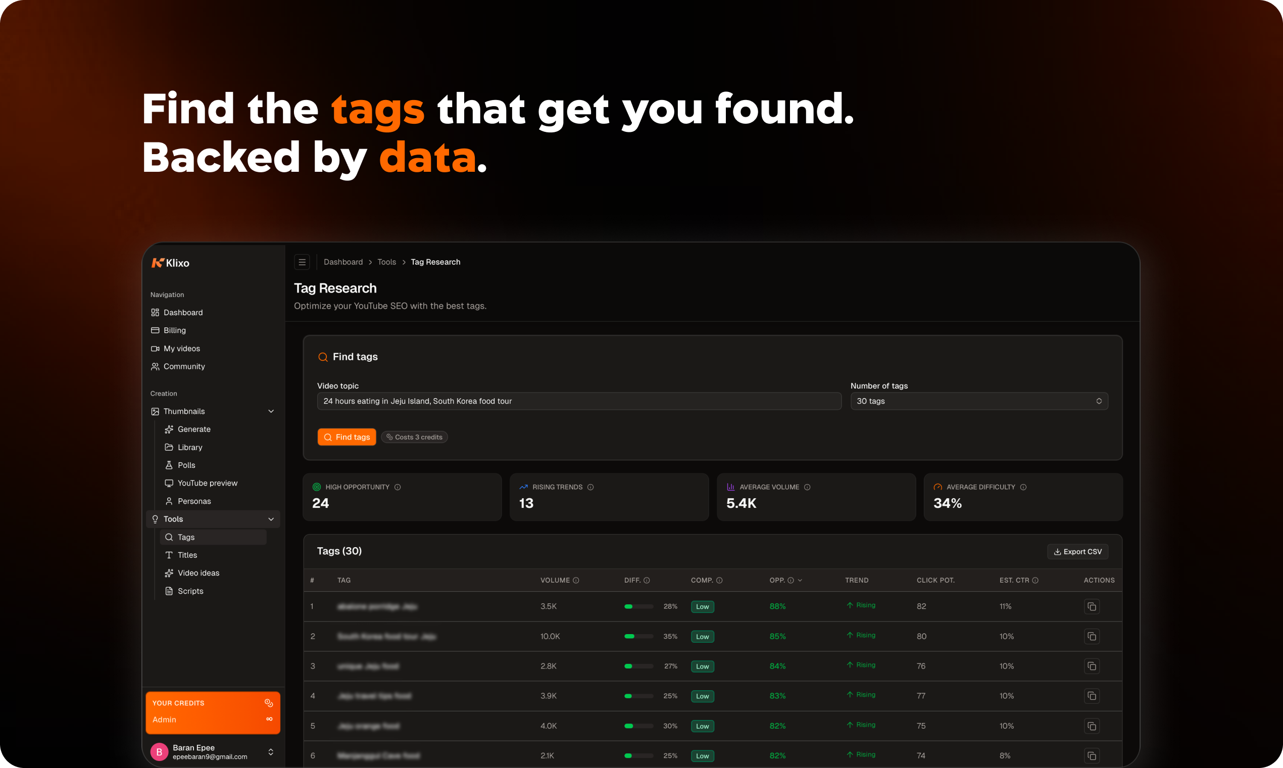 Klixo - Screenshot 3 showing product features and functionality