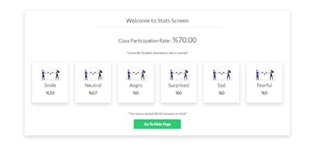 Project Tartar gallery image