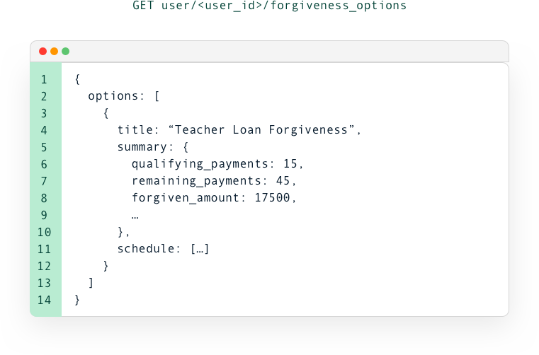 Payitoff gallery image