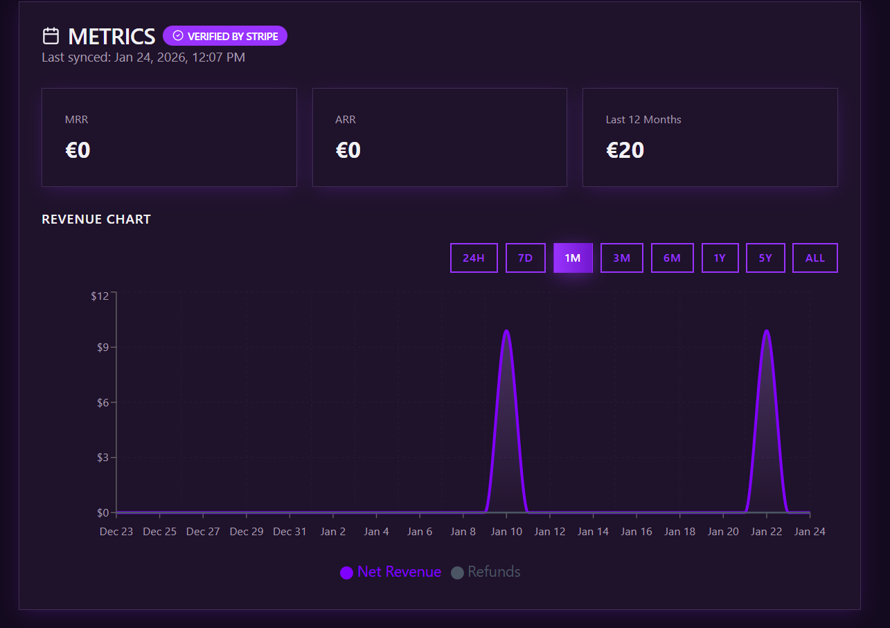BootstrapArena - Screenshot 3 showing product features and functionality