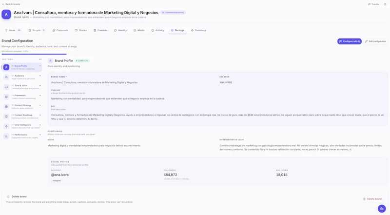 Krellot.ai — Content Marketing at Scale screenshot 2