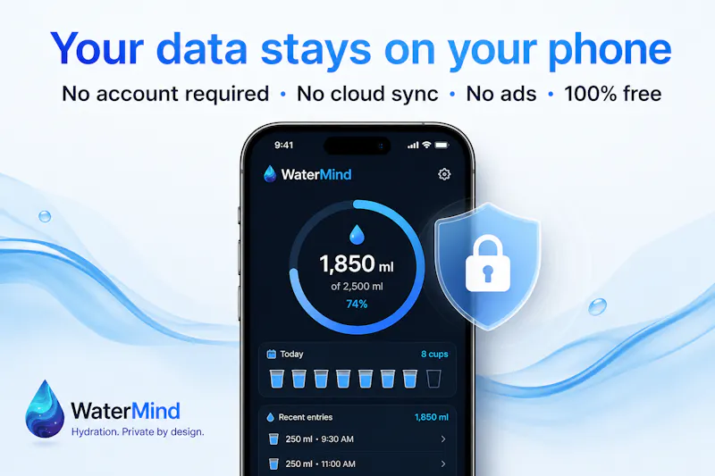 WaterMind screenshot 2