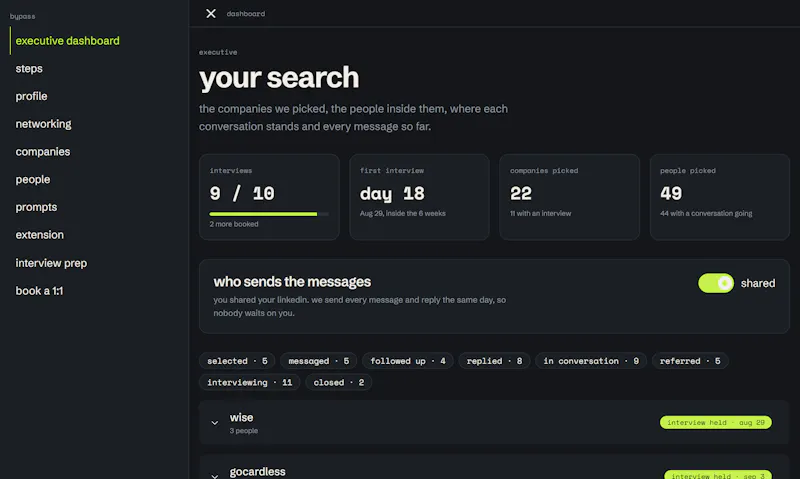 Bypass - Executive screenshot 2