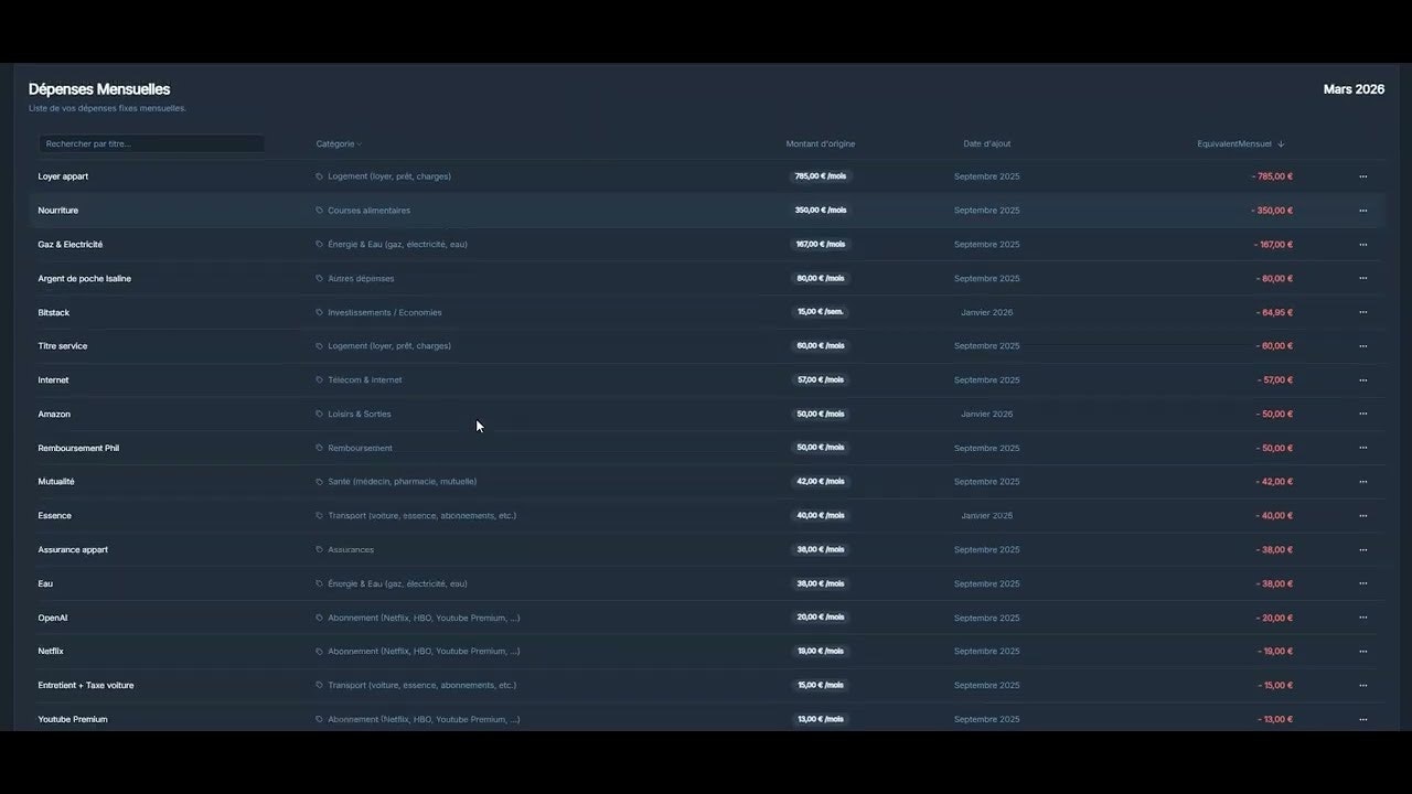 Budgeto gallery image