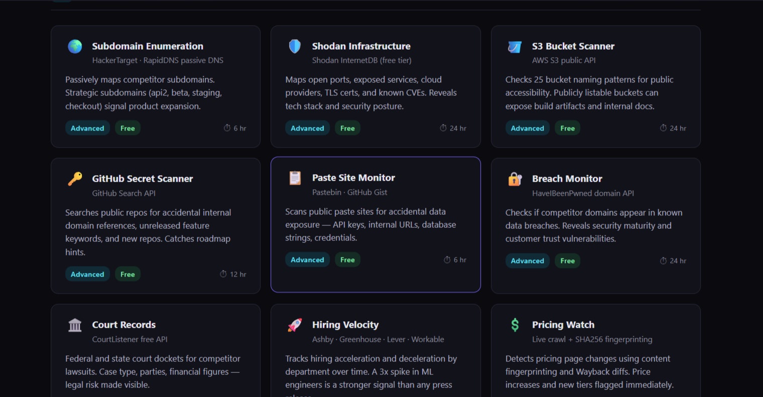 Argus Intel gallery image