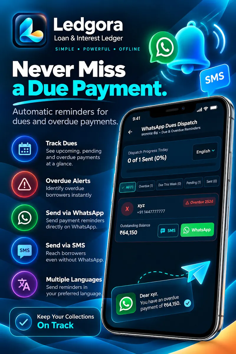 Ledgora – Smart Digital Khata screenshot 1