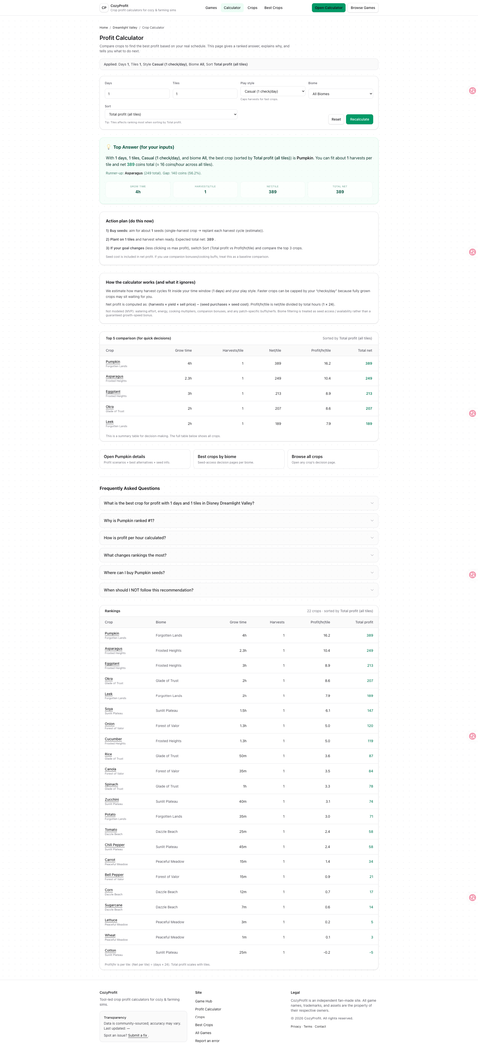 CozyProfit gallery image