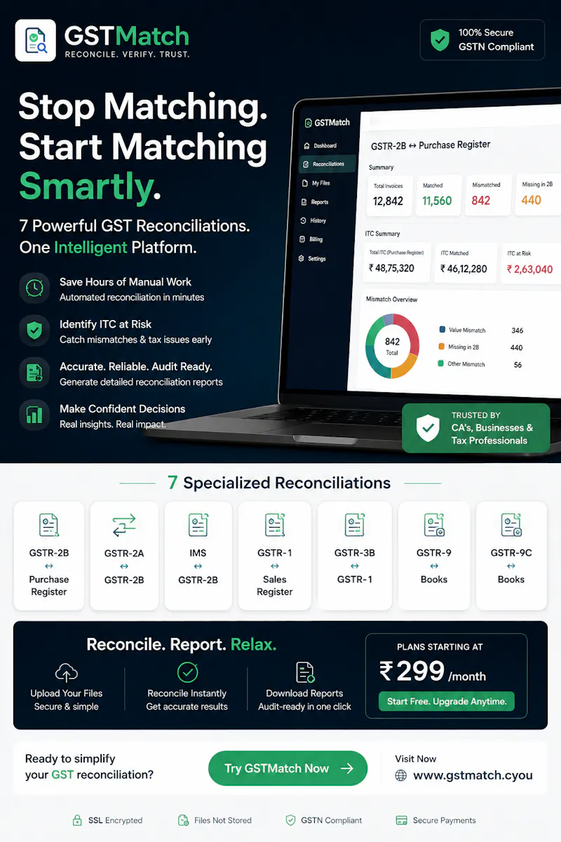 GSTMatch screenshot 1