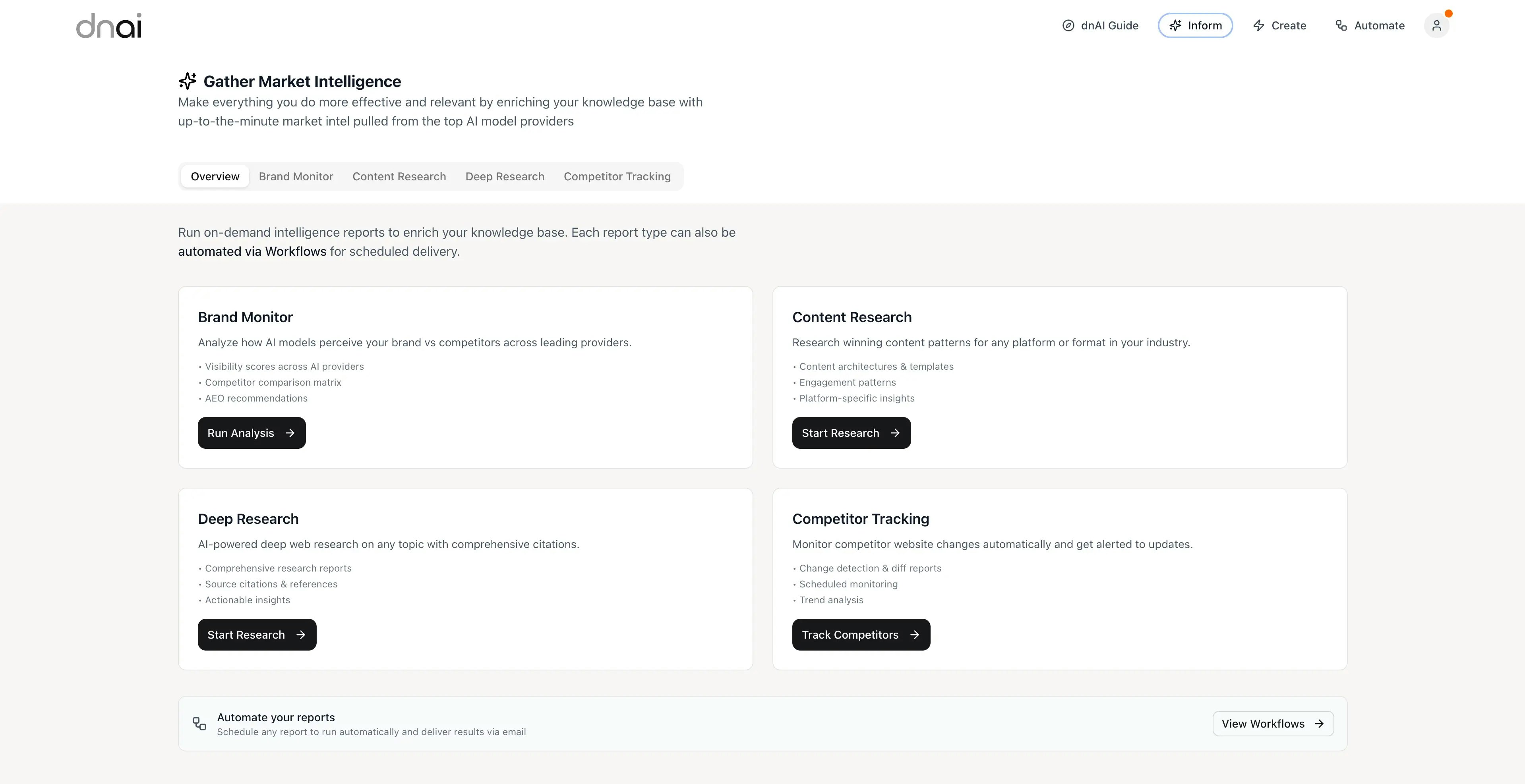 Human dnAI - Screenshot 4 showing product features and functionality