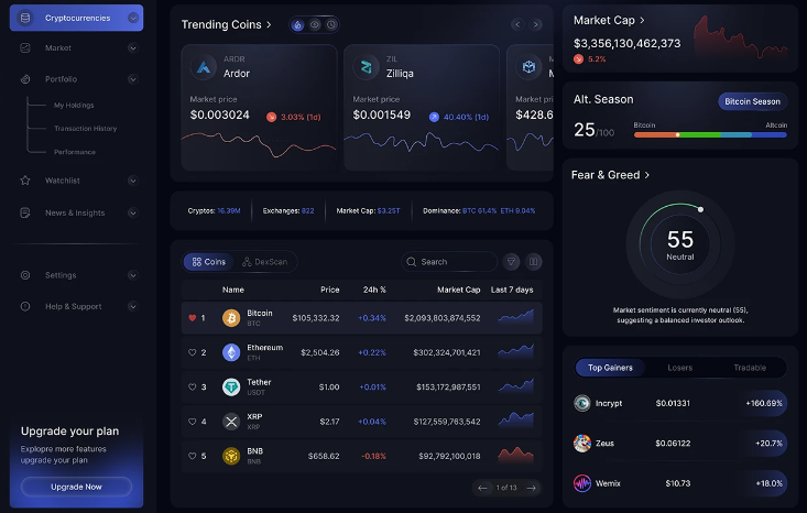 Clone App gallery image
