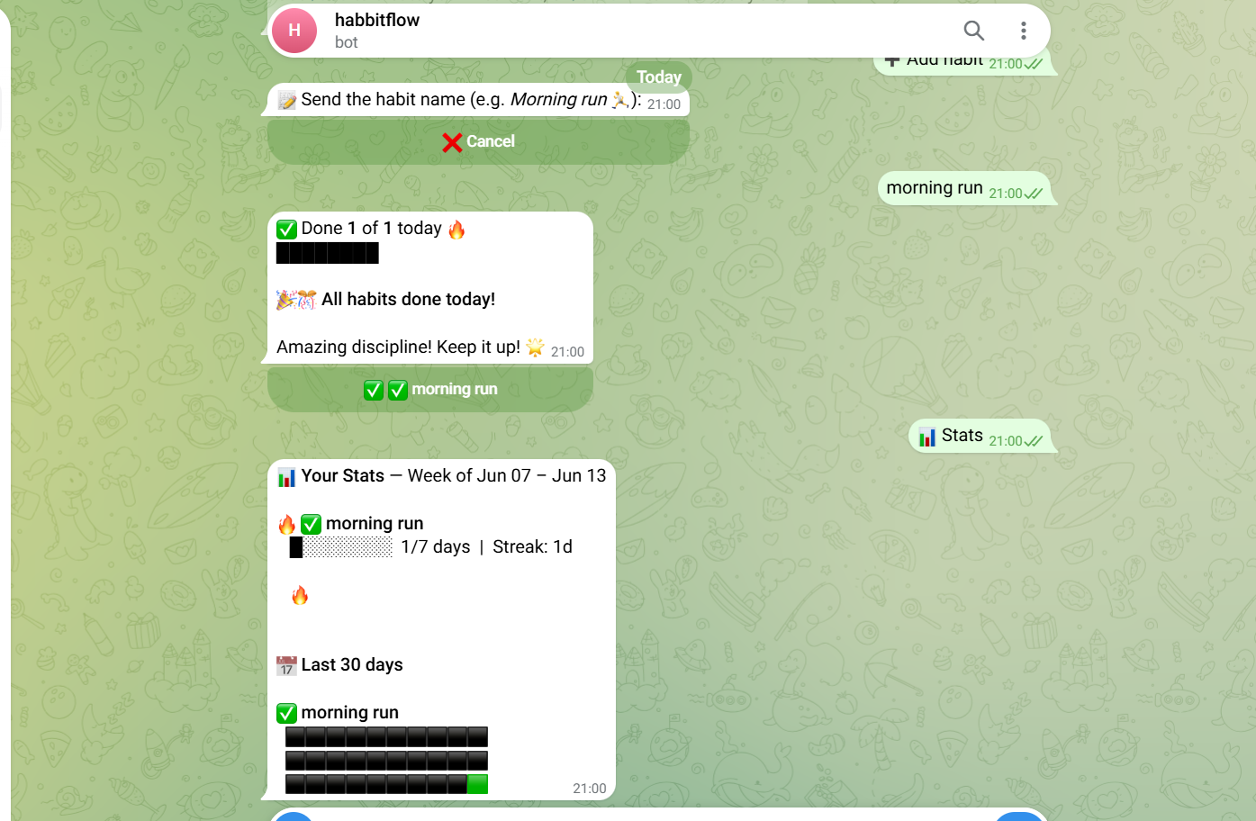 HabitFlow Pro Telegram Habit Tracker Bot gallery image
