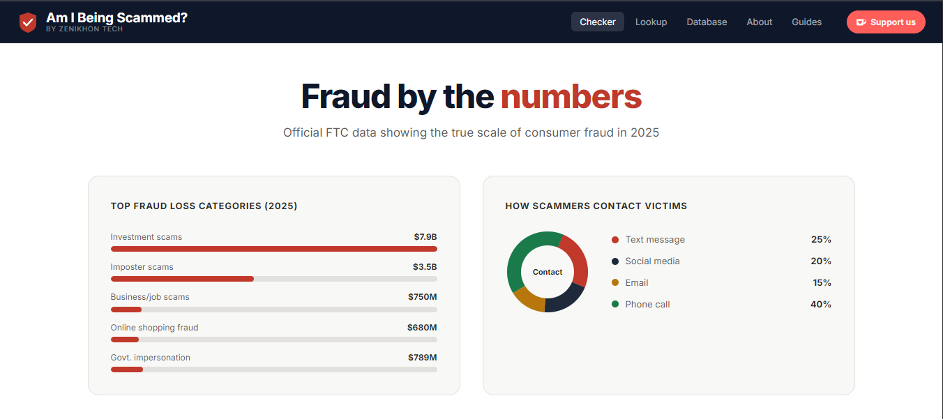 Scam Checker gallery image
