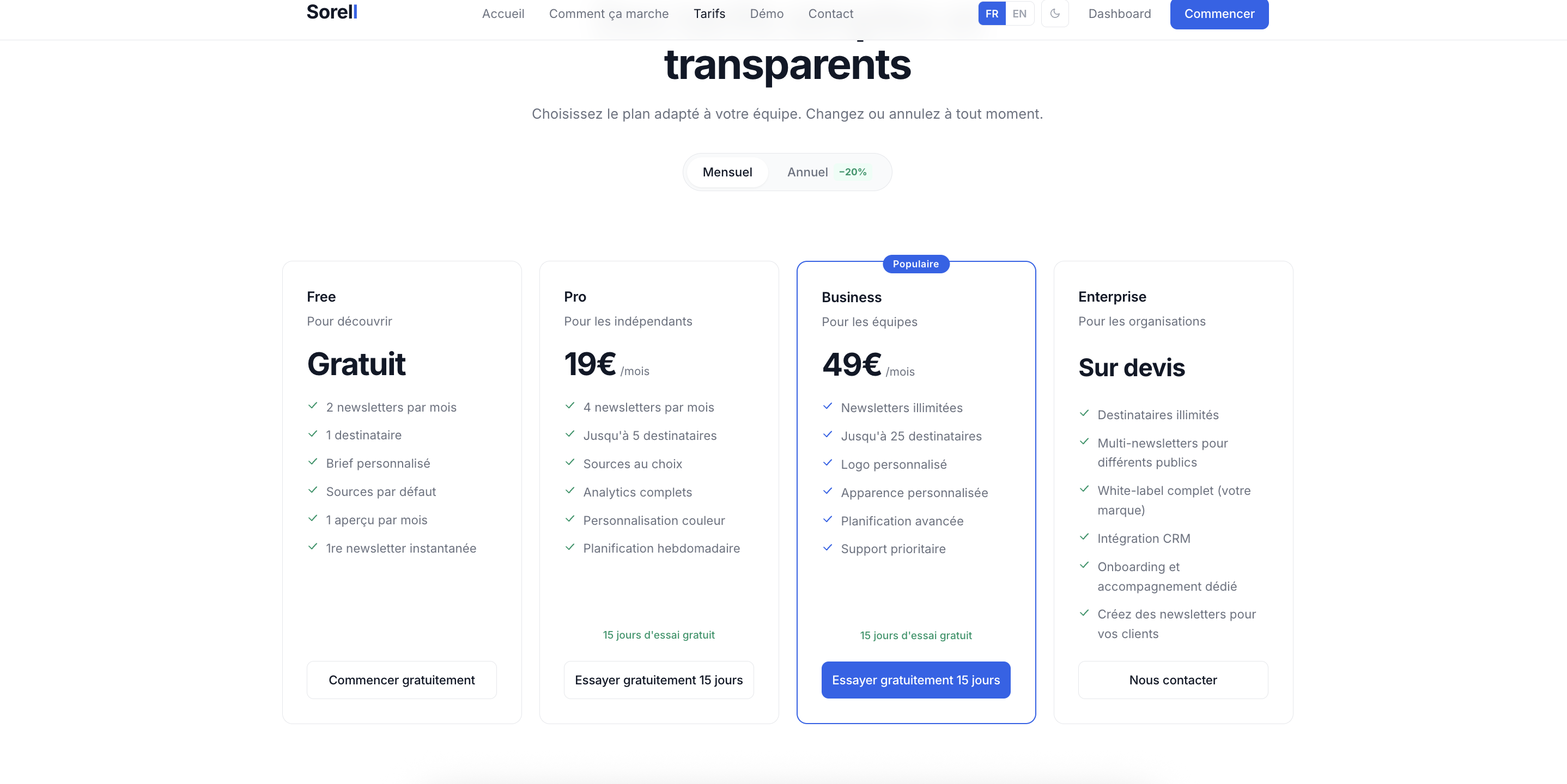 Sorell gallery image