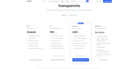 Sorell gallery image