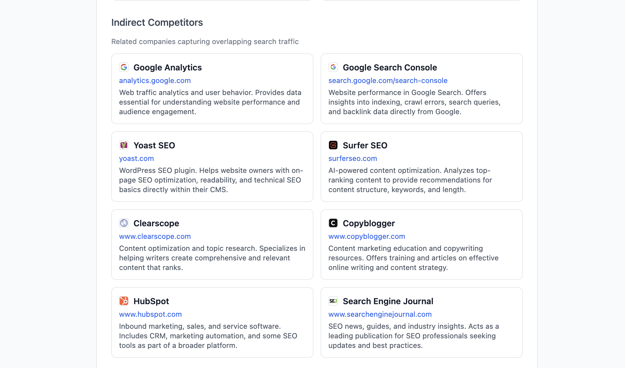 Content Gap Report for LLM SEO media 4