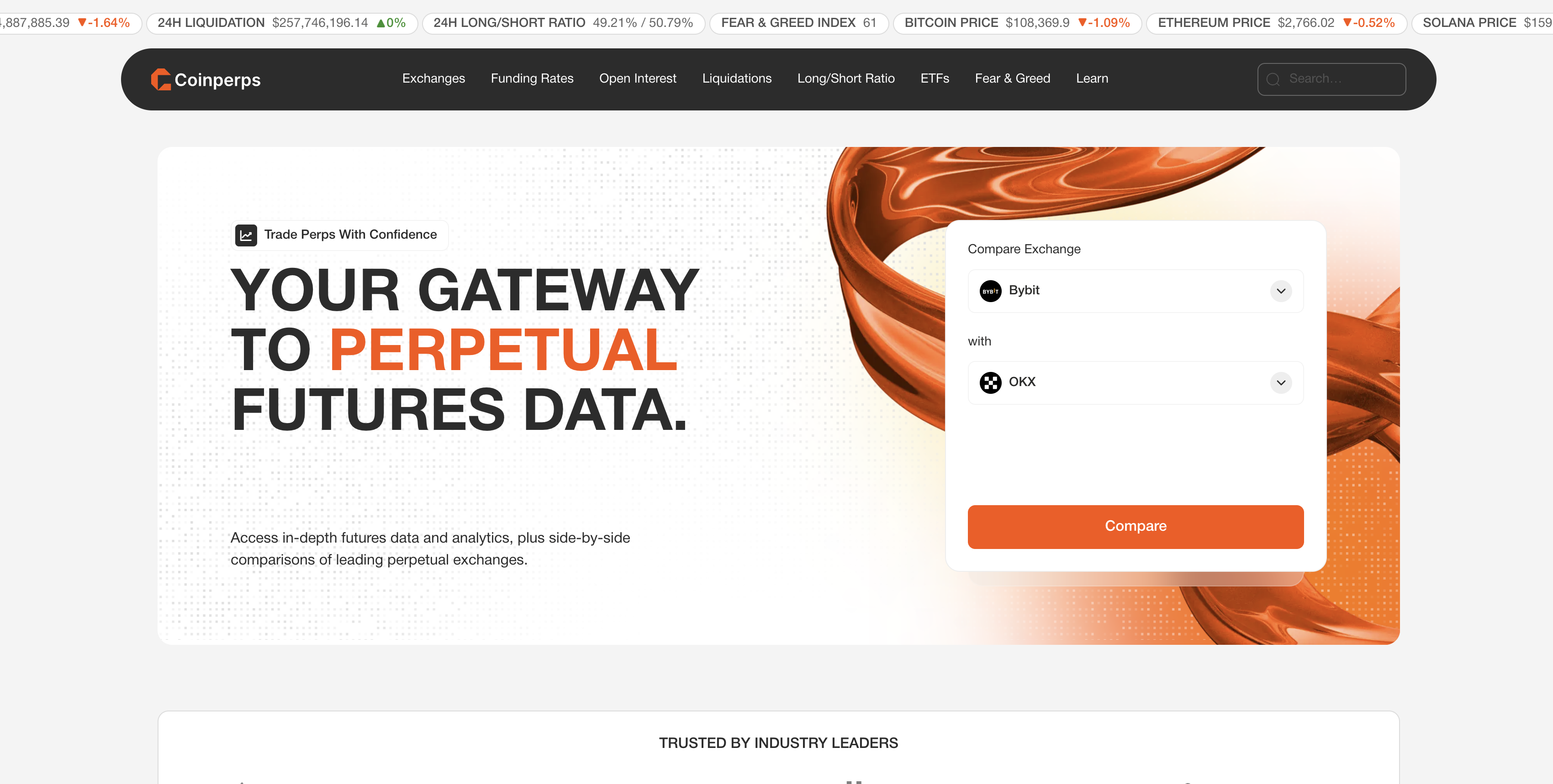 Coinperps - Real-time crypto-derivatengegevens en marktanalyses media 1