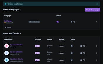 Cool Popup gallery image