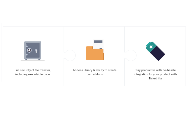 Ticketrilla gallery image