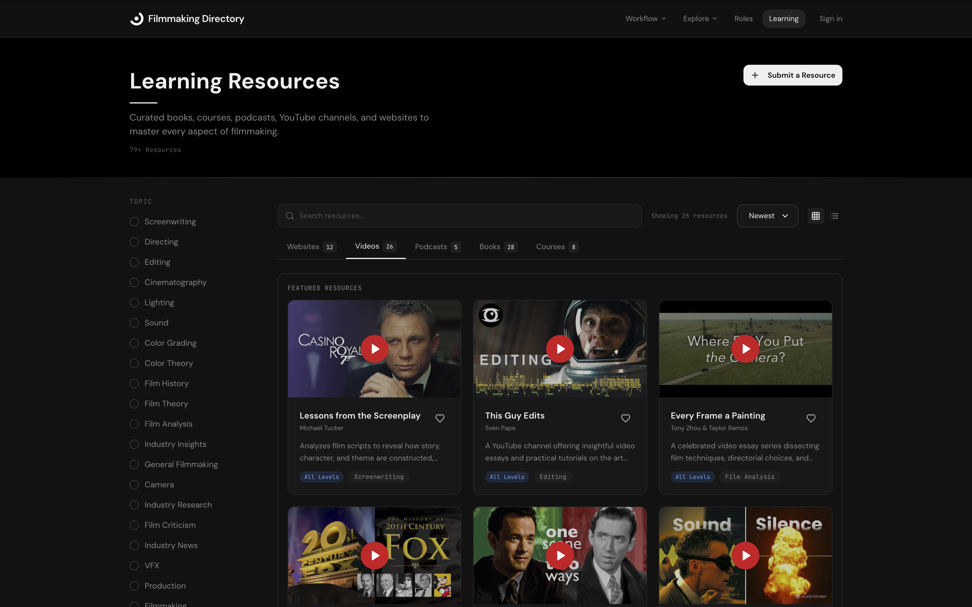 Filmmaking Directory gallery image