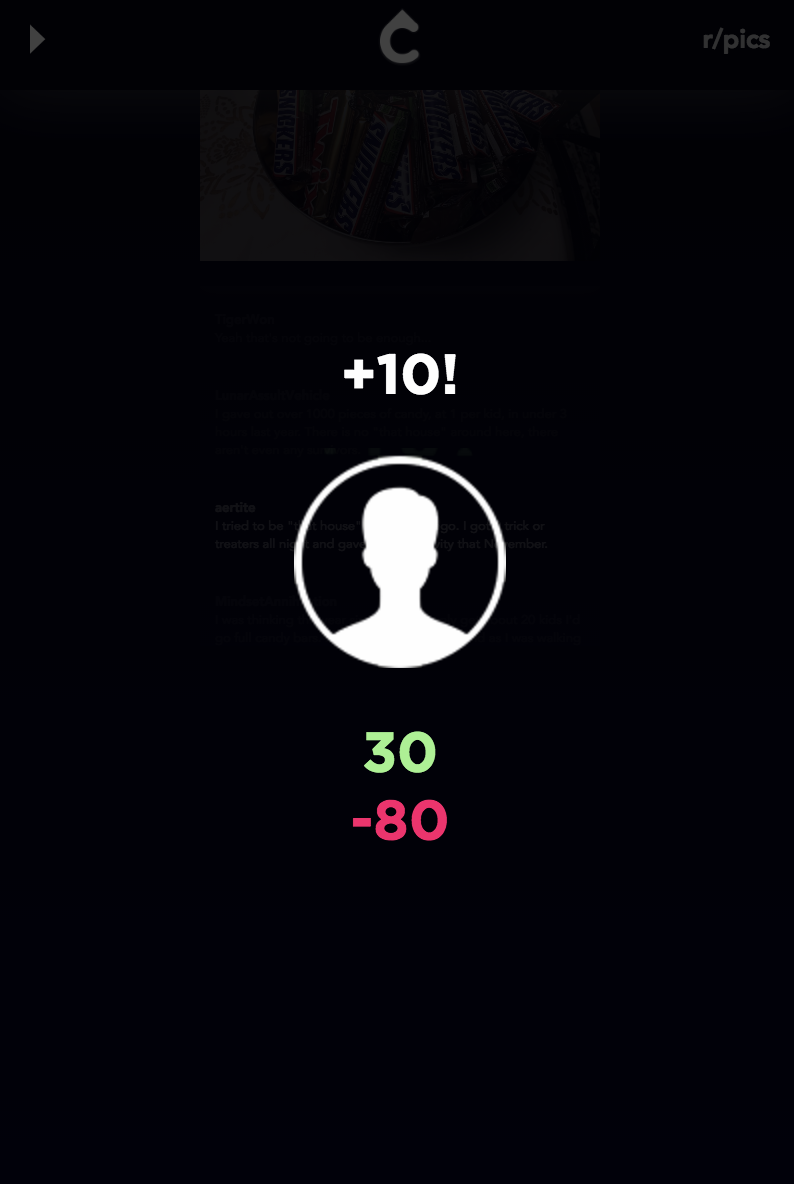 Top Comment gallery image