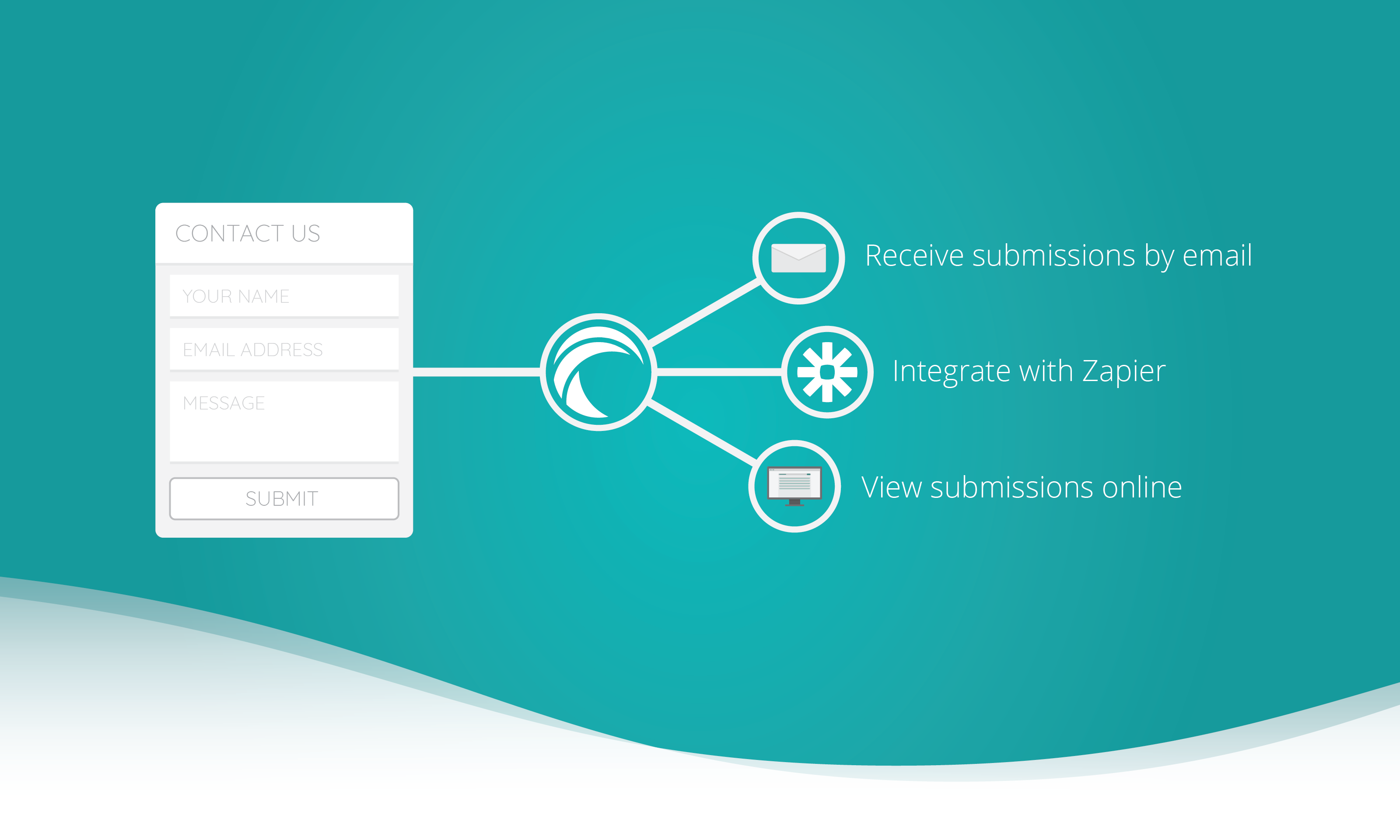 Formtide gallery image