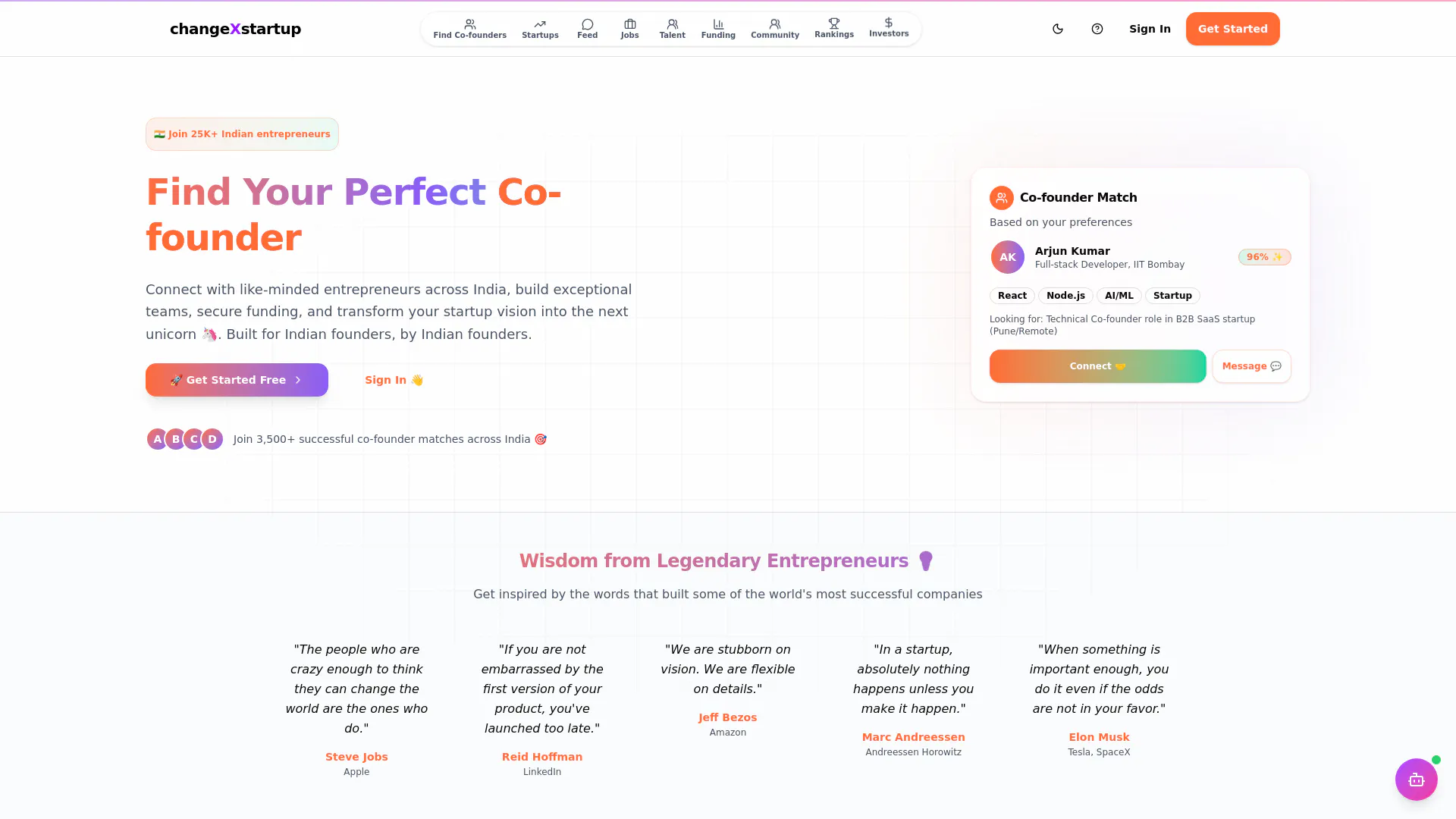 ChangeXStartup gallery image