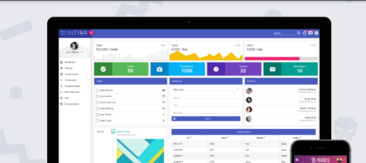 PrimeReact gallery image