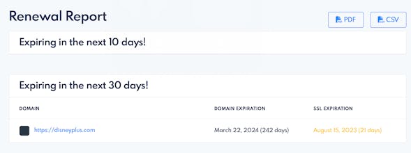 Free Domain Alerts gallery image