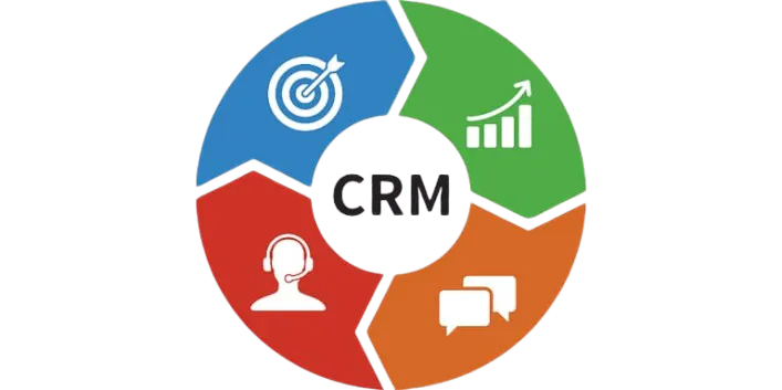 Custom CRM Software Development product banner