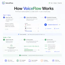 Instant AI Voice for Everyone gallery image